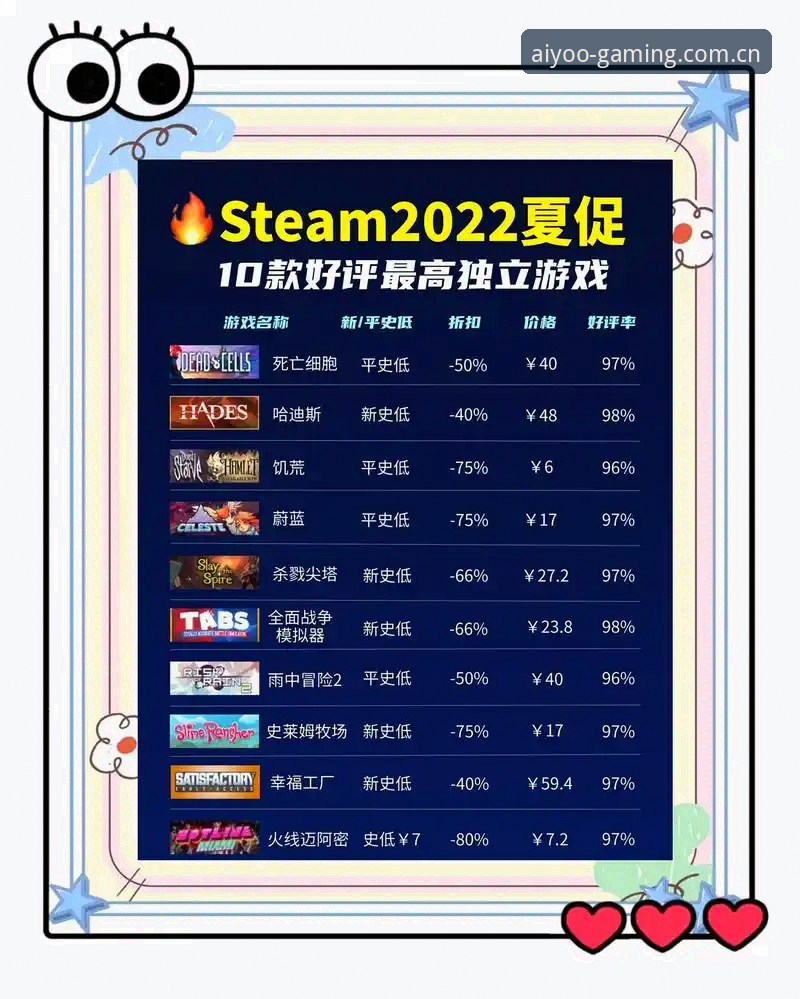 爱游戏APP推荐 为什么你搜到的爱游戏APP推荐总是错的?避坑实用指南