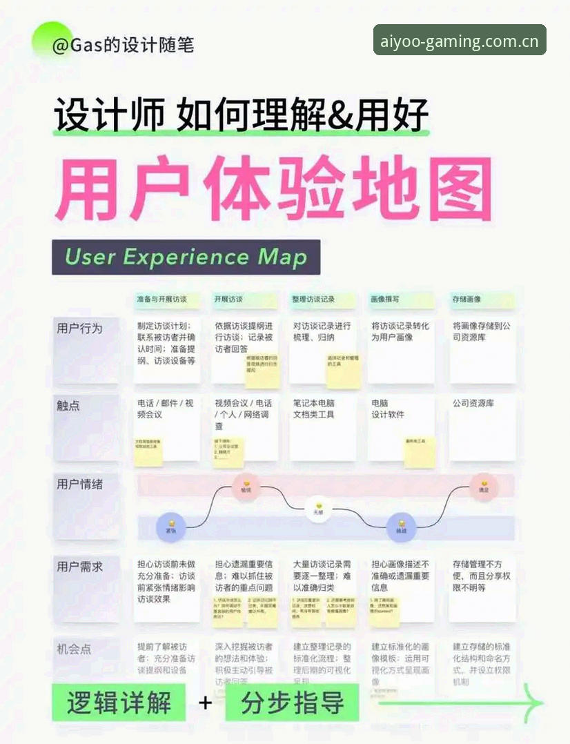 爱游戏联合门户替代站 爱游戏联合门户替代站功能全解析:专注品质体验的联合门户 DMJ4 场景化指南