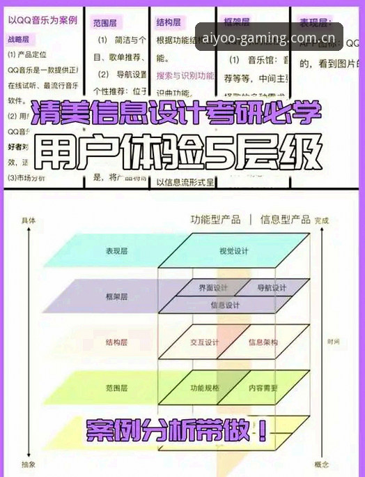 爱游戏APP体验功能详解 爱游戏APP体验功能详解:品质沉浸的两大对比方案深度分析