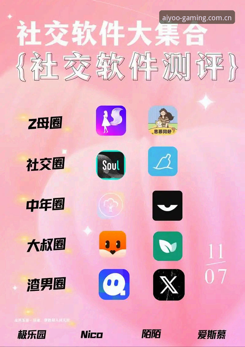 爱游戏APP功能 爱游戏APP功能实用指南:一款极简主义者的真实体验分享