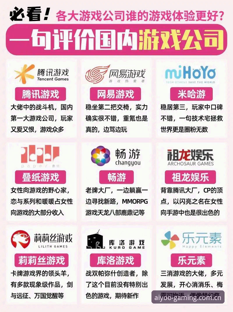 爱游戏数据对比怎么下载 爱游戏娱乐数据下载渠道对比:哪个平台更靠谱?